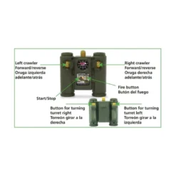 Radiostyrda Tiger Stridsvagnar Battle Set Jamara 1:28 2,4 GHz